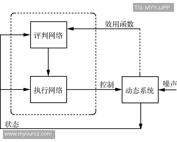 基于体育赛事历史数据的胜负预测模型更新与优化研究
