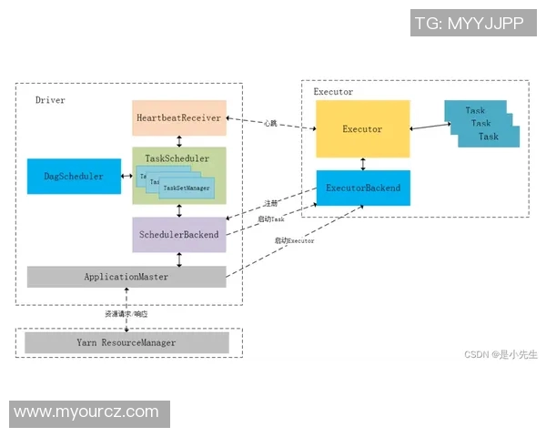 数据模型解析:利物浦胜率预测及其未来走势分析 数据模型解析:利物浦胜率预测及其未来走势分析