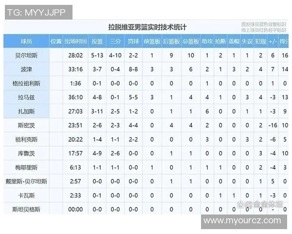 欧洲杯热门球队伤病最新情况及球员复出时间预测分析 欧洲杯热门球队伤病最新情况及球员复出时间预测分析