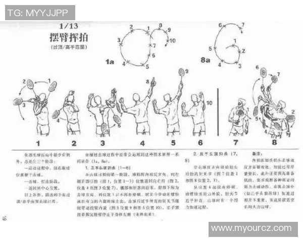 羽毛球比赛中的关键技术动作解析与实战训练技巧提升方法 羽毛球比赛中的关键技术动作解析与实战训练技巧提升方法