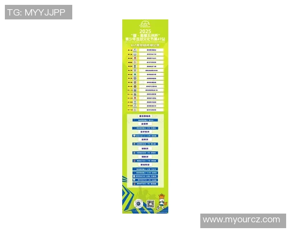 足球学校招生火爆报名人数创历史新高学员热情持续高涨成绩斐然