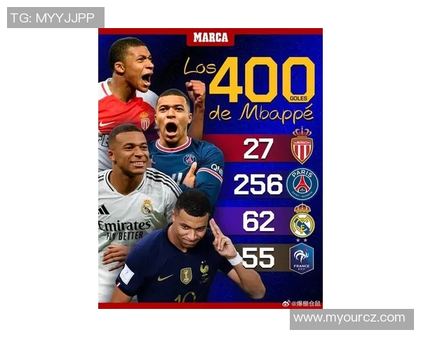 姆巴佩巅峰对决即将上演全球球迷热议今日焦点大战谁能笑到最后