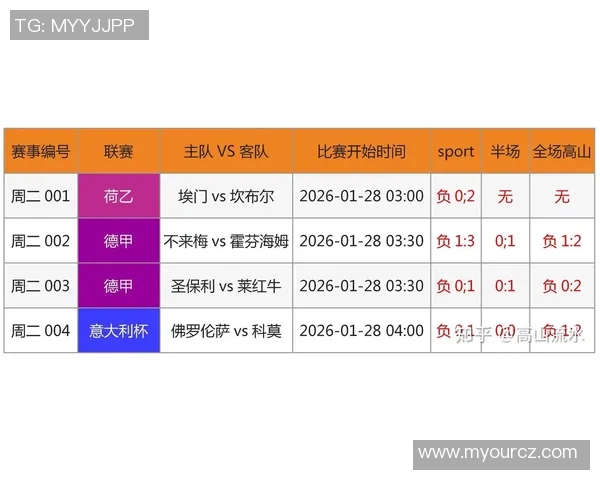 预测:梅西胜率几何?数据模型告诉你答案 预测:梅西胜率几何?数据模型告诉你答案