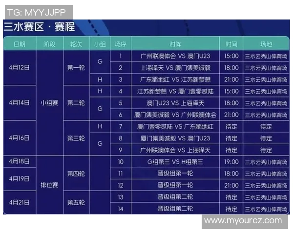 V联赛重新开赛,赛制大变革 V联赛重新开赛,赛制大变革