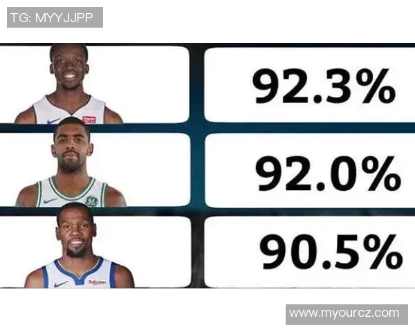 NBA季后赛关键时刻球员表现统计